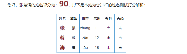 女孩姓张诗词起名，张姓女宝宝名字大全2022属虎（汉字推荐）
