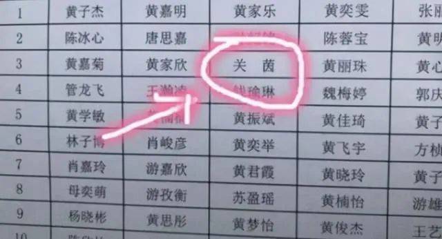 新生儿姓费爆款名字